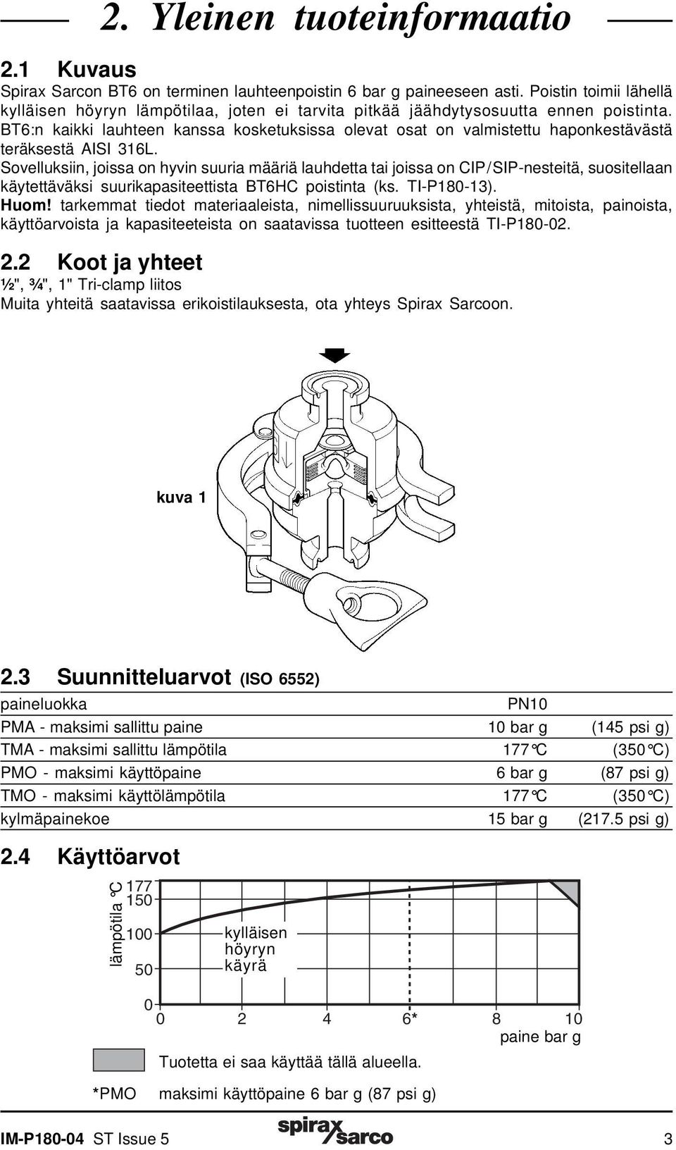 BT6:n kaikki lauhteen kanssa kosketuksissa olevat osat on valmistettu haponkestävästä teräksestä AISI 316L.