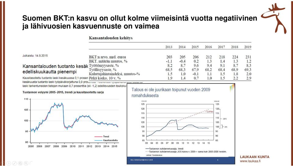 vuotta negatiivinen ja