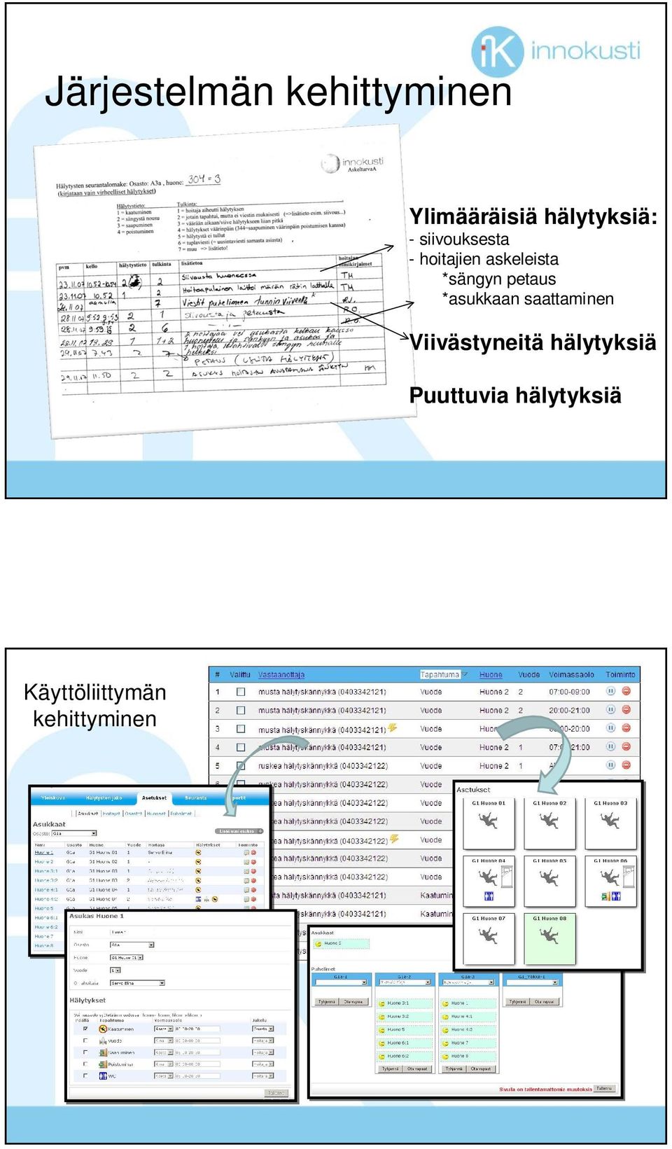 *sängyn petaus *asukkaan saattaminen