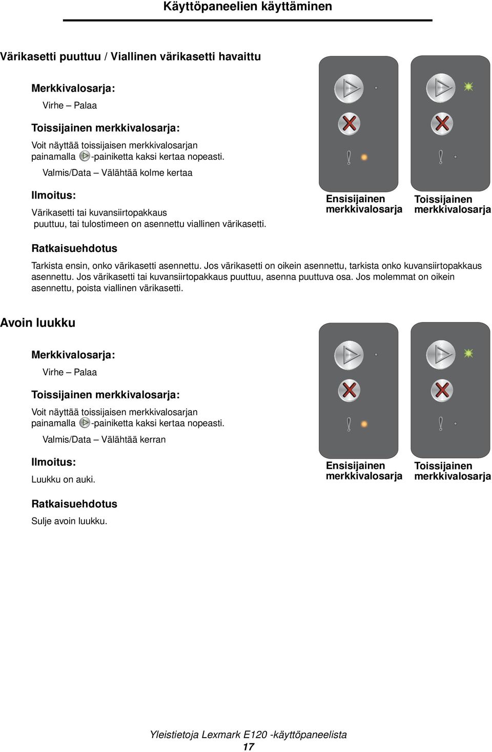 Jos värikasetti on oikein asennettu, tarkista onko kuvansiirtopakkaus asennettu. Jos värikasetti tai kuvansiirtopakkaus puuttuu, asenna puuttuva osa.