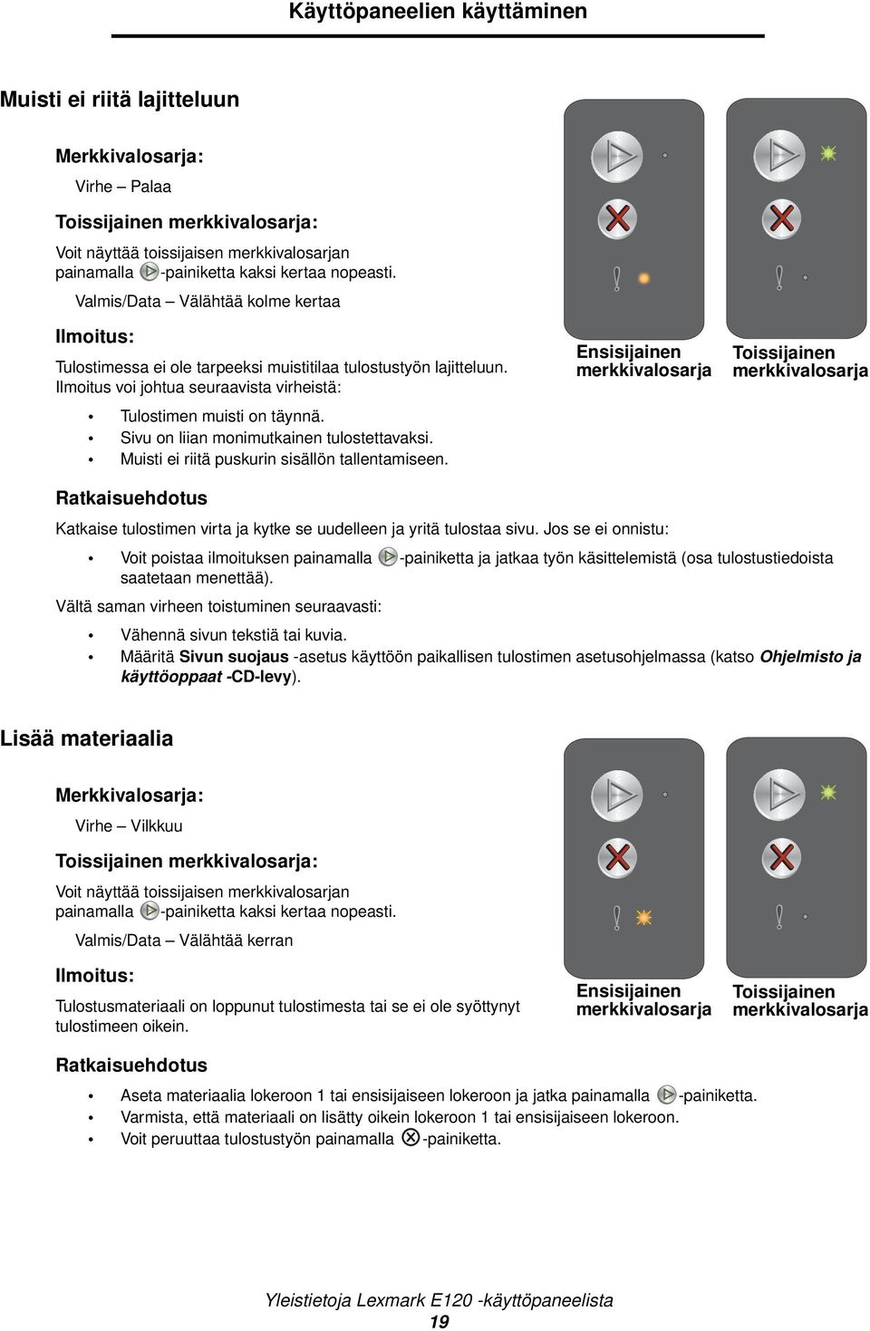 Sivu on liian monimutkainen tulostettavaksi. Muisti ei riitä puskurin sisällön tallentamiseen. Ensisijainen Toissijainen Katkaise tulostimen virta ja kytke se uudelleen ja yritä tulostaa sivu.
