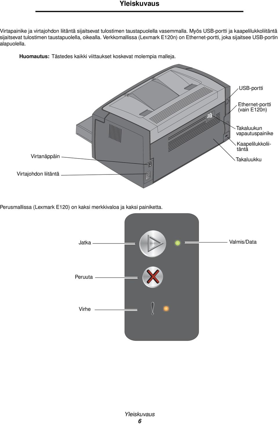 Verkkomallissa (Lexmark E120n) on Ethernet-portti, joka sijaitsee USB-portin alapuolella.