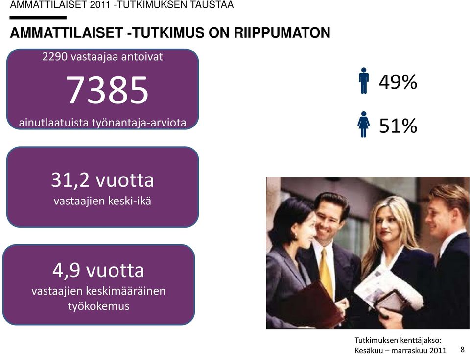 arviota 49% 51% 31,2 vuotta vastaajien keski ikä 4,9 vuotta