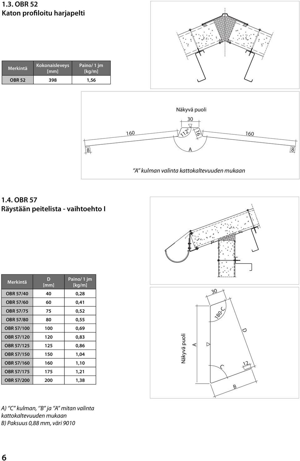 10-C OBR 57/100 100 0,69 D OBR 57/120 120 0,3 OBR 57/125 125 0,6 OBR 57/150 150 1,04 OBR 57/160 160 1,10 OBR 57/175