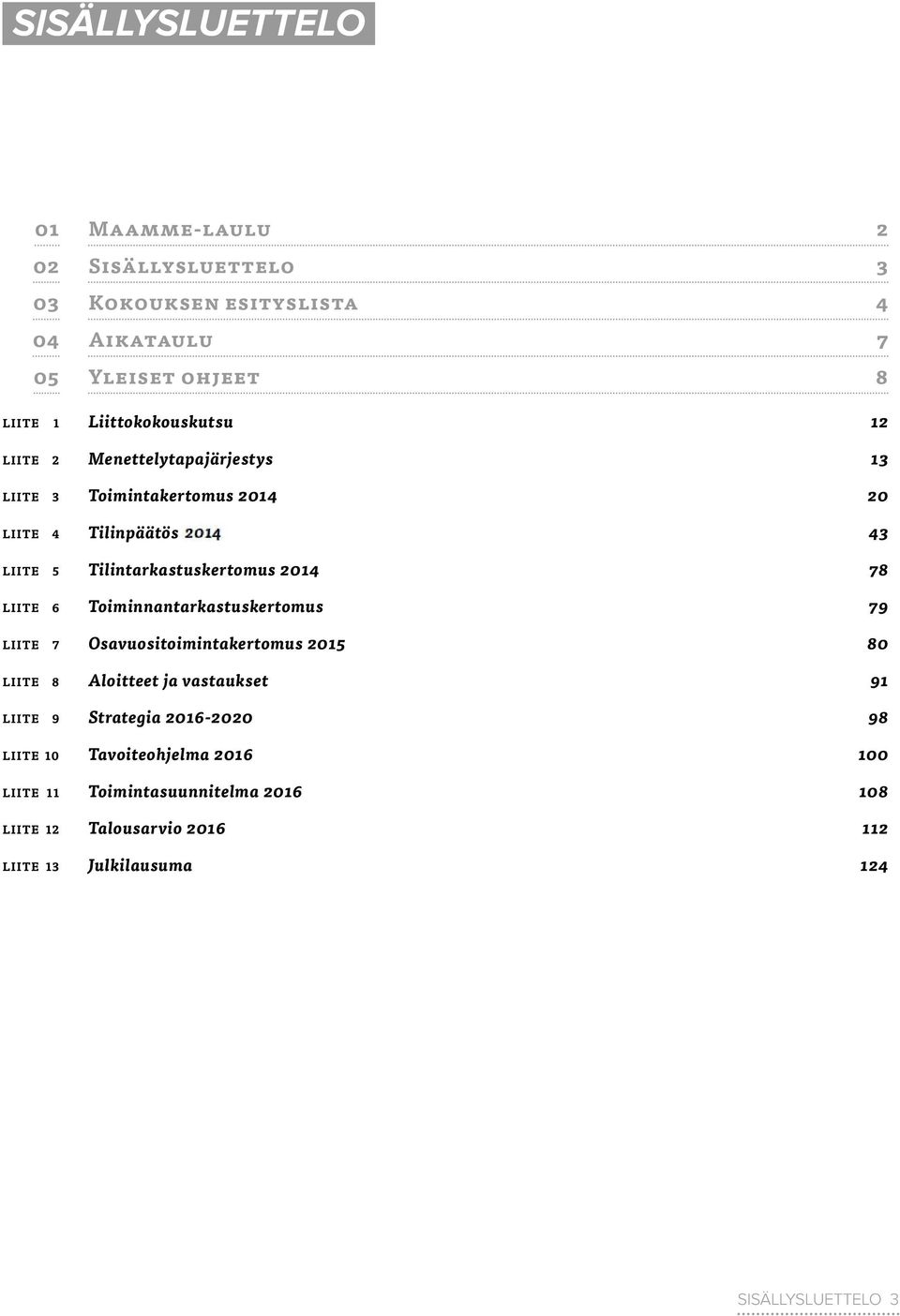 Tilintarkastuskertomus 2014 78 LIITE 6 Toiminnantarkastuskertomus 79 LIITE 7 Osavuositoimintakertomus 2015 80 LIITE 8 Aloitteet ja vastaukset