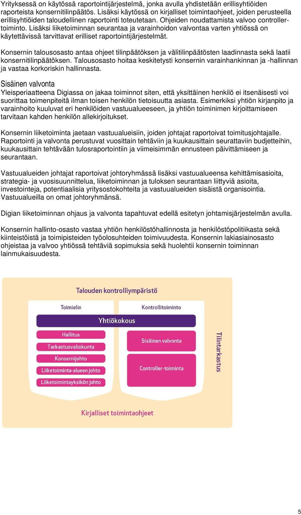 Lisäksi liiketoiminnan seurantaa ja varainhoidon valvontaa varten yhtiössä on käytettävissä tarvittavat erilliset raportointijärjestelmät.