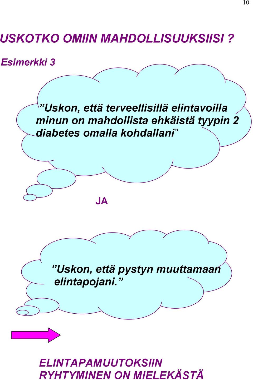 mahdollista ehkäistä tyypin 2 diabetes omalla kohdallani JA