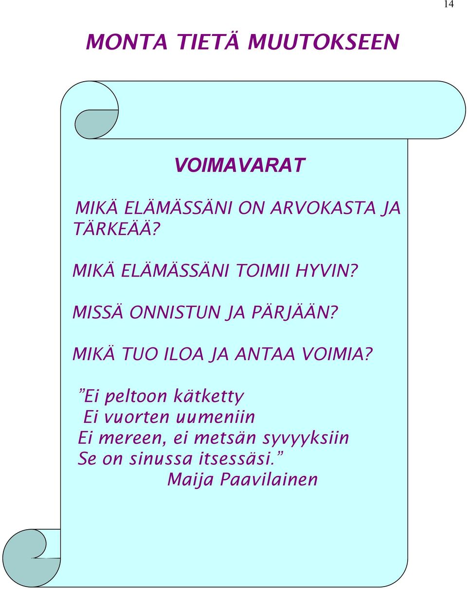 MIKÄ TUO ILOA JA ANTAA VOIMIA?