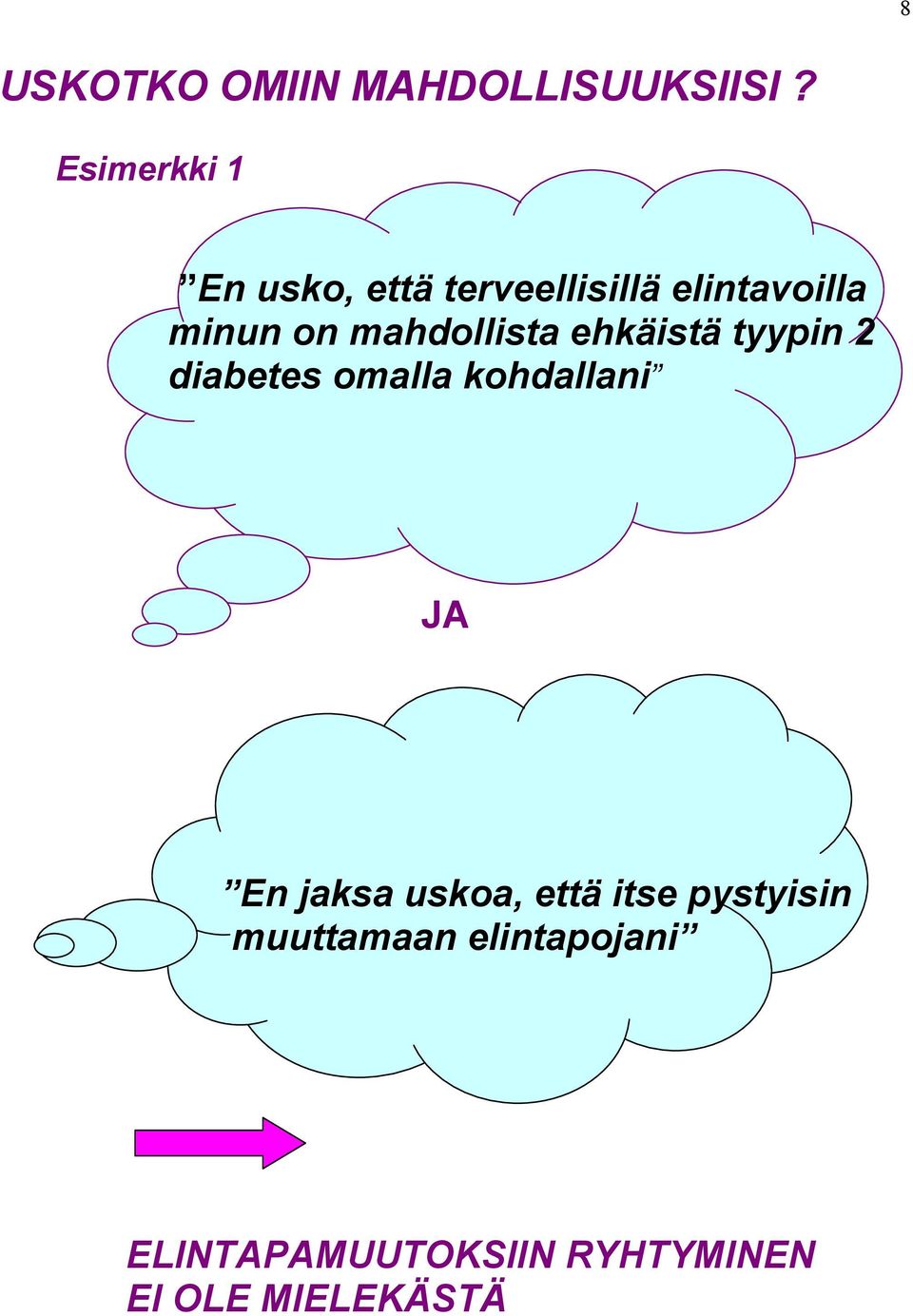 mahdollista ehkäistä tyypin 2 diabetes omalla kohdallani JA En