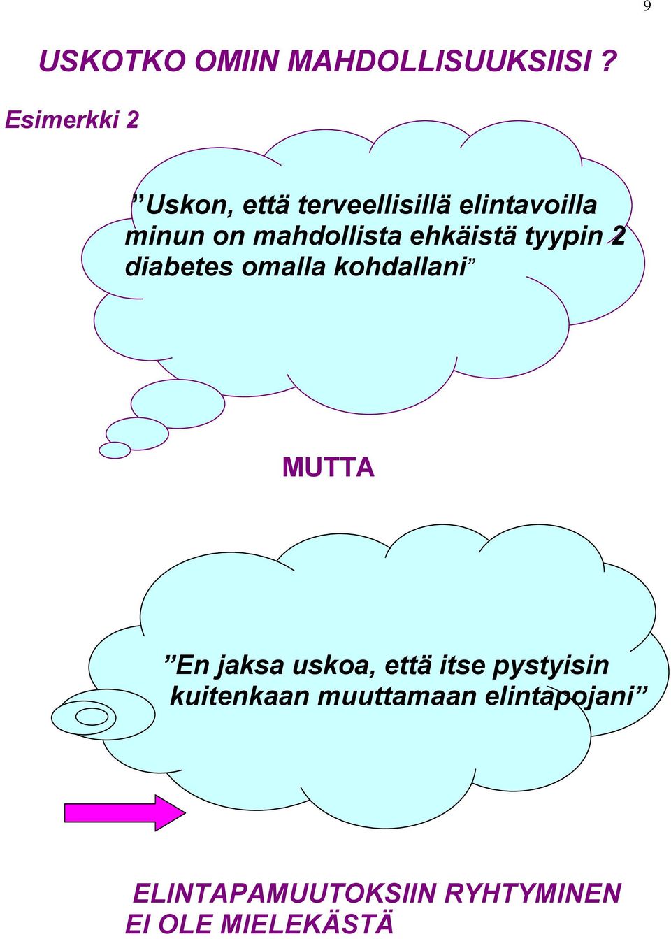 mahdollista ehkäistä tyypin 2 diabetes omalla kohdallani MUTTA En