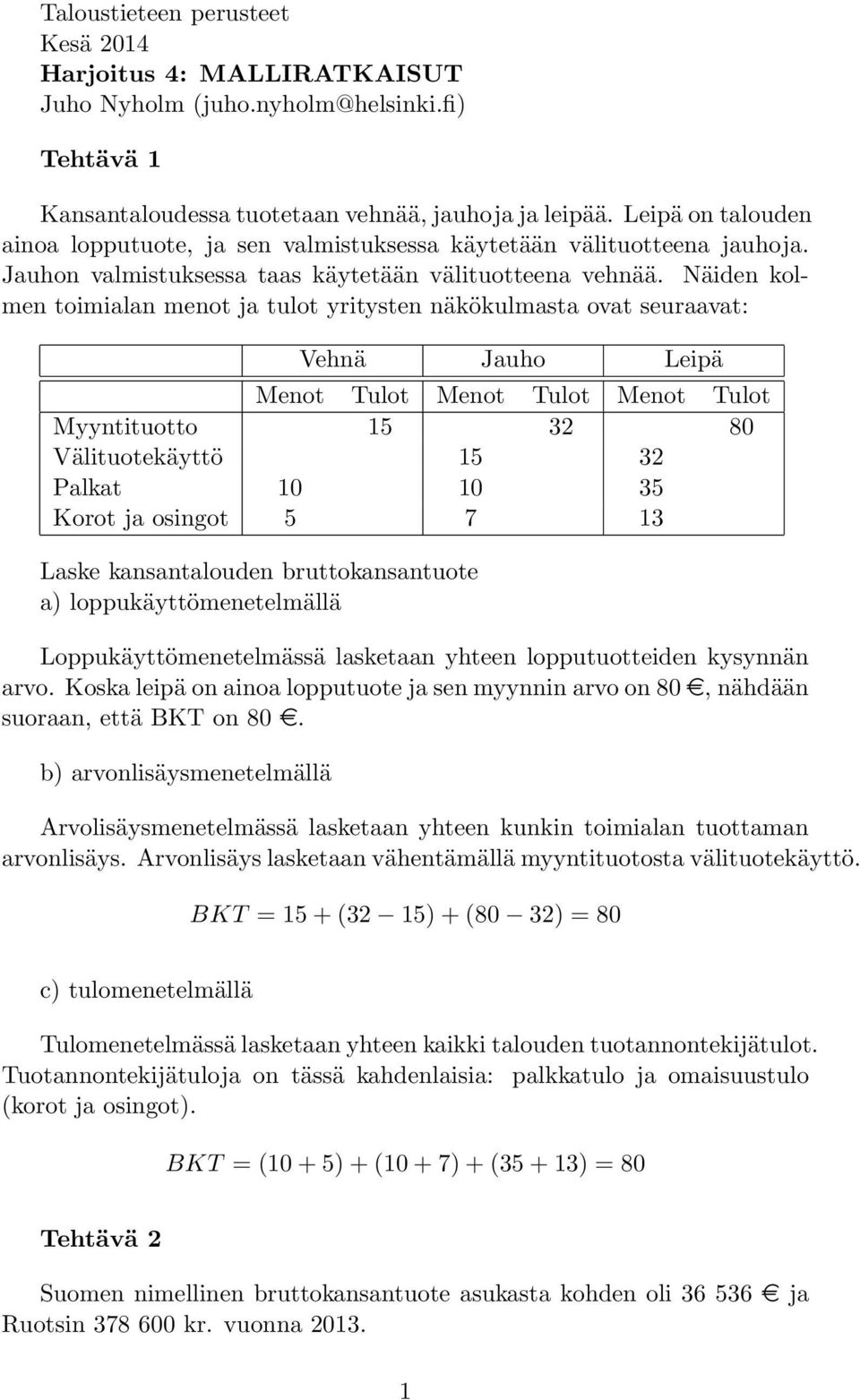 Näiden kolmen toimialan menot ja tulot yritysten näkökulmasta ovat seuraavat: Vehnä Jauho Leipä Menot Tulot Menot Tulot Menot Tulot Myyntituotto 15 32 80 Välituotekäyttö 15 32 Palkat 10 10 35 Korot