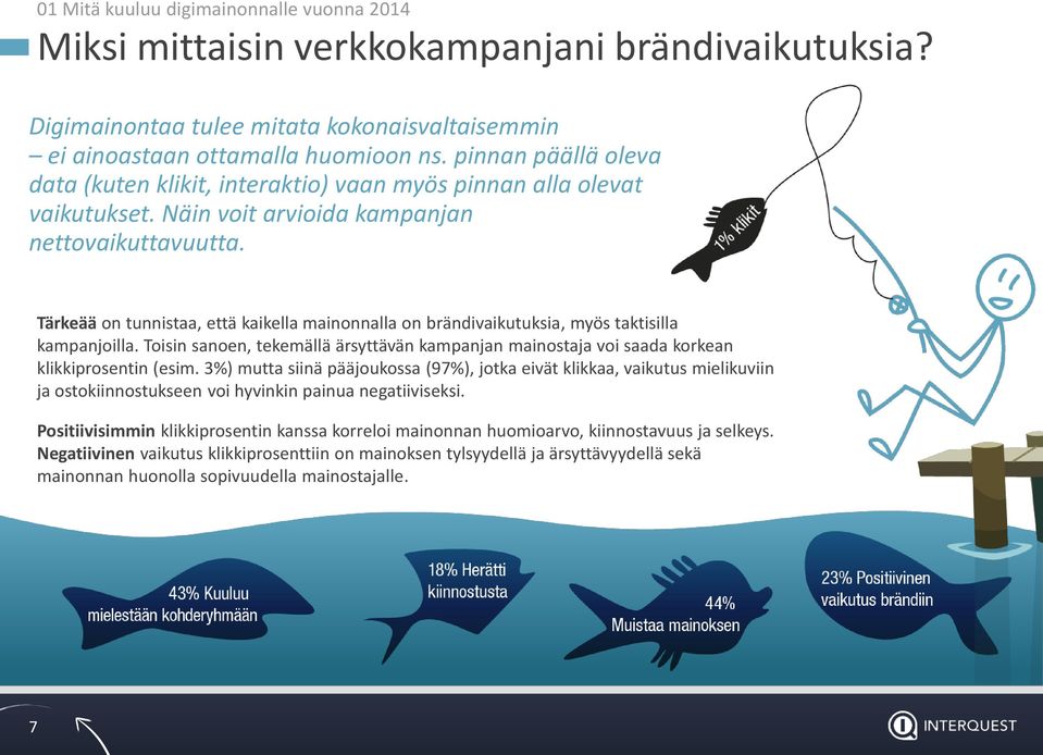 Tärkeää on tunnistaa, että kaikella mainonnalla on brändivaikutuksia, myös taktisilla kampanjoilla. Toisin sanoen, tekemällä ärsyttävän kampanjan mainostaja voi saada korkean klikkiprosentin (esim.