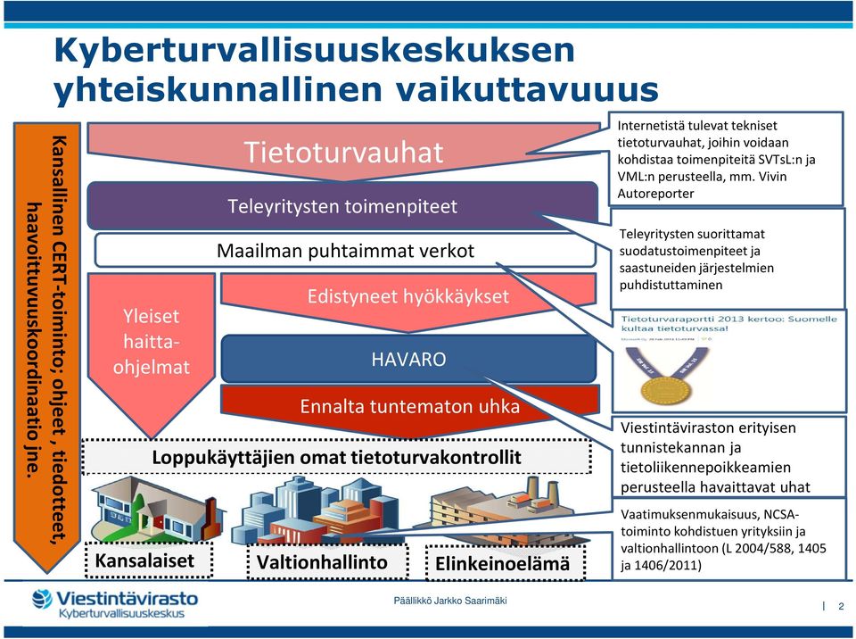 Valtionhallinto Elinkeinoelämä Internetistä tulevat tekniset tietoturvauhat, joihin voidaan kohdistaa toimenpiteitä SVTsL:n ja VML:n perusteella, mm.