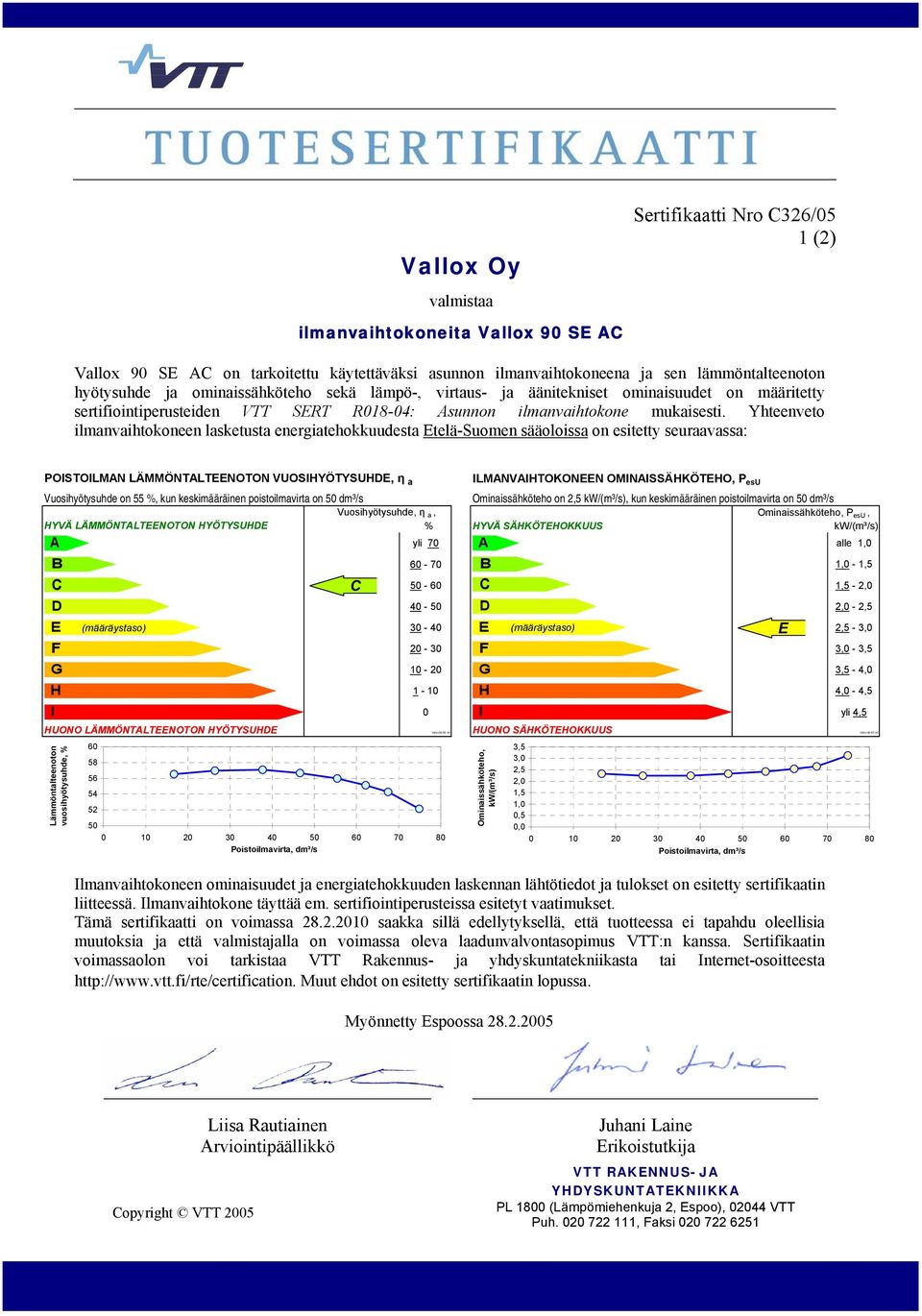 Yhteenveto ilmanvaihtokoneen lasketusta energiatehokkuudesta Etelä-Suomen sääoloissa on esitetty seuraavassa: POISTOILMAN LÄMMÖNTALTEENOTON VUOSIHYÖTYSUHDE, η a Vuosihyötysuhde on 55 %, kun