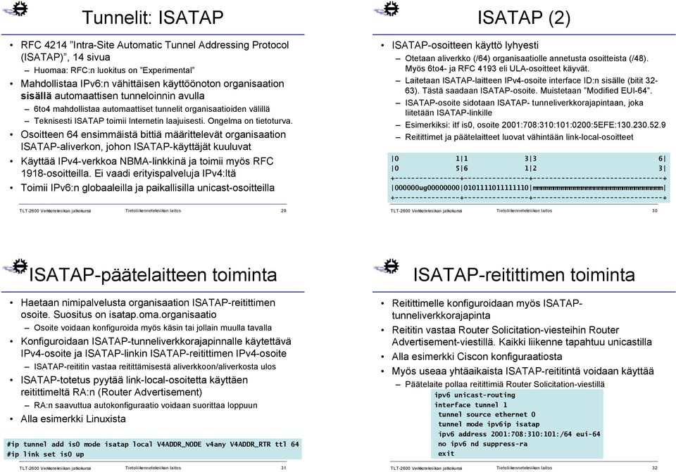 Osoitteen 64 ensimmäistä bittiä määrittelevät organisaation ISATAP-aliverkon, johon ISATAP-käyttäjät kuuluvat Käyttää IPv4-verkkoa NBMA-linkkinä ja toimii myös RFC 1918-osoitteilla.