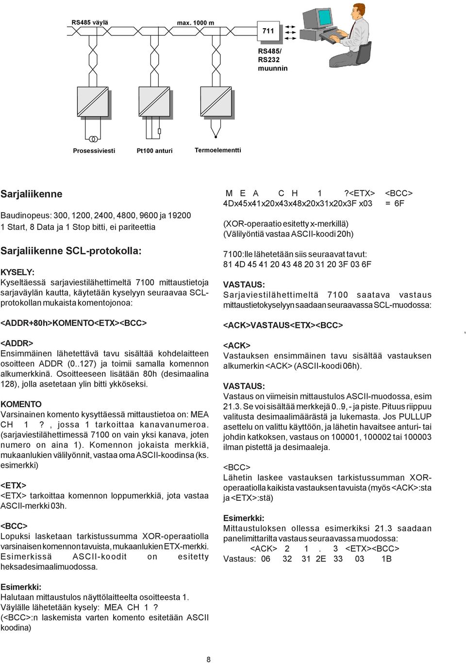 Sarjaliikenne SCLprotokolla: KYSELY: Kyseltäessä sarjaviestilähettimeltä 7100 mittaustietoja sarjaväylän kautta, käytetään kyselyyn seuraavaa SCLprotokollan mukaista komentojonoa: