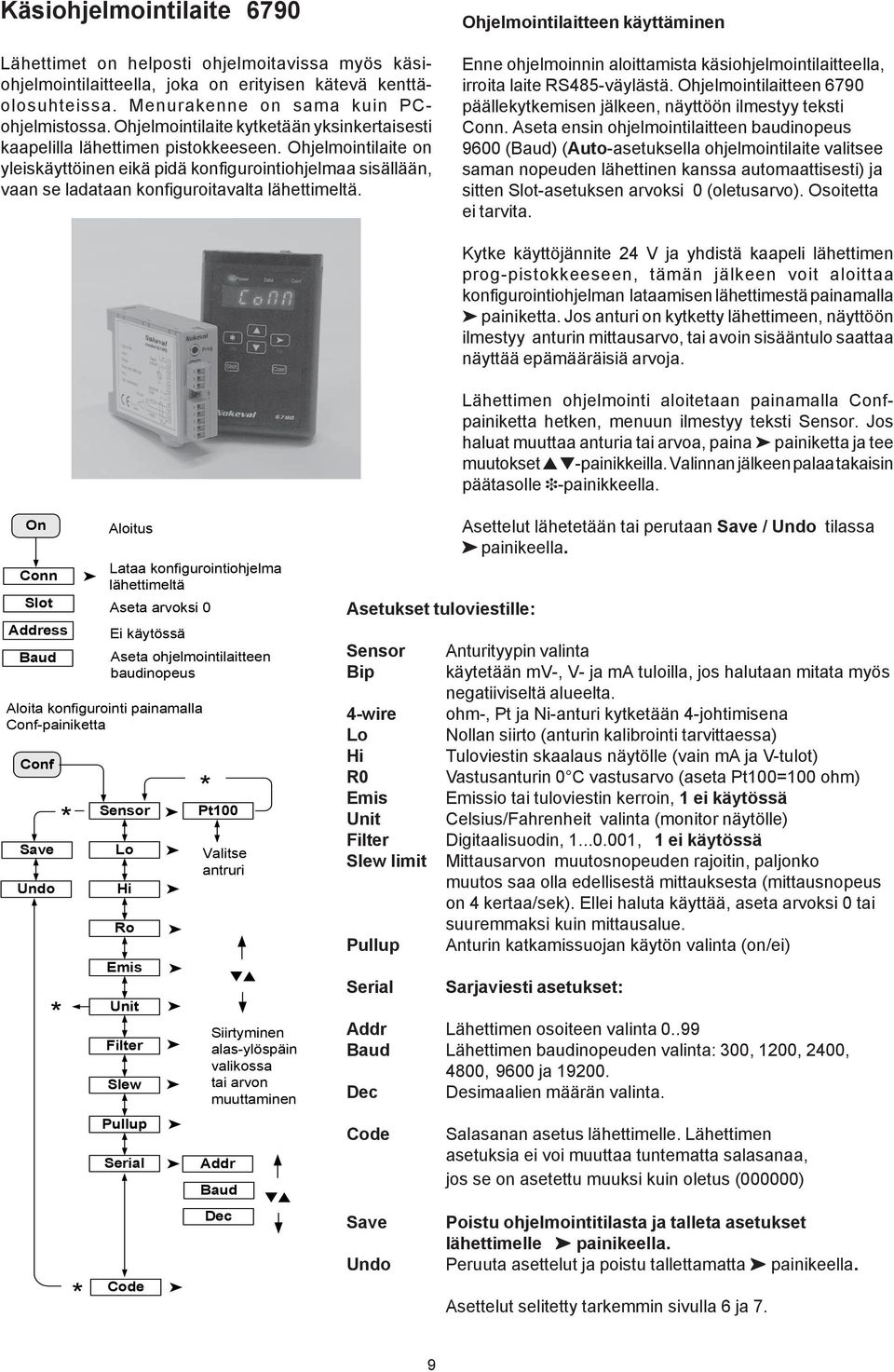 Ohjelmointilaite on yleiskäyttöinen eikä pidä konfigurointiohjelmaa sisällään, vaan se ladataan konfiguroitavalta lähettimeltä.