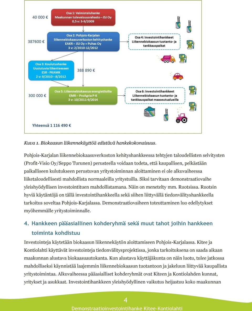 kulutukseen perustuvan yritystoiminnan aloittaminen ei ole alkuvaiheessa liiketaloudellisesti mahdollista normaaleilla yritystuilla.