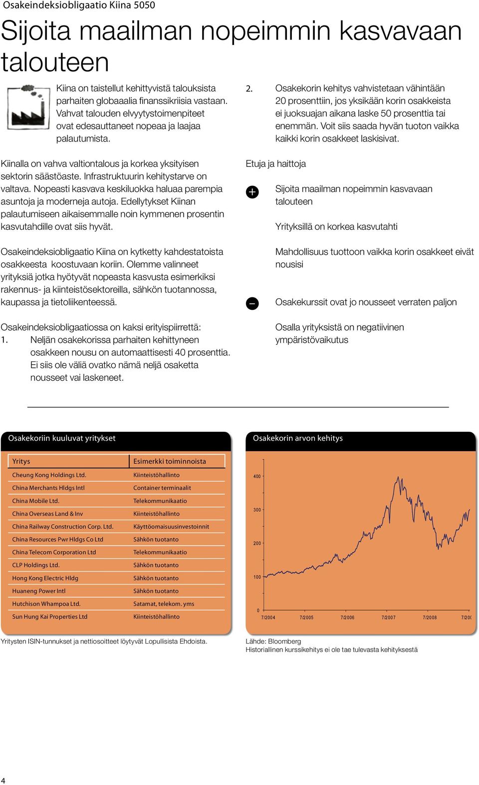 Osakekorin kehitys vahvistetaan vähintään 20 prosenttiin, jos yksikään korin osakkeista ei juoksuajan aikana laske 50 prosenttia tai enemmän.