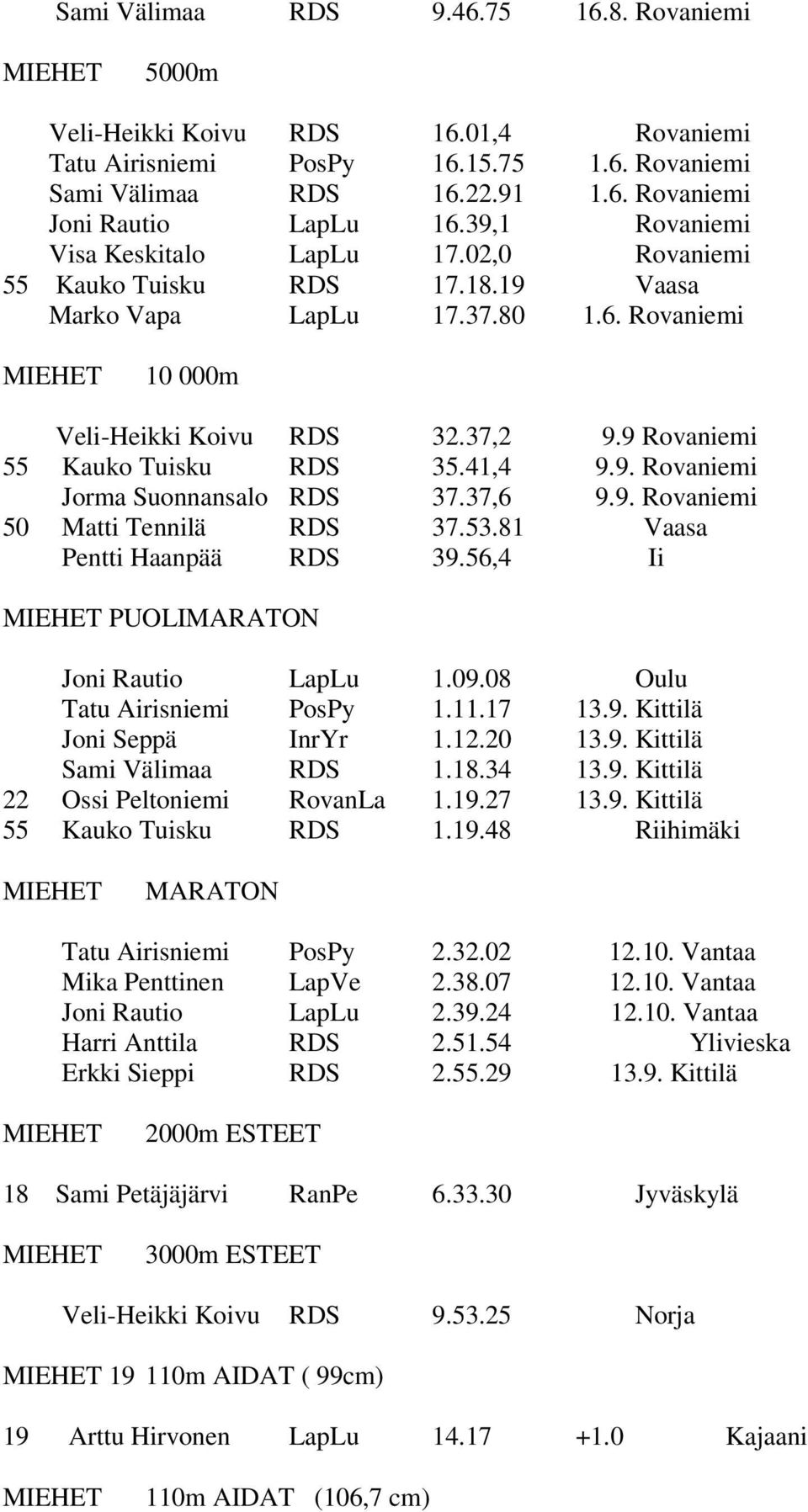 9 Rovaniemi 55 Kauko Tuisku RDS 35.41,4 9.9. Rovaniemi Jorma Suonnansalo RDS 37.37,6 9.9. Rovaniemi 50 Matti Tennilä RDS 37.53.81 Vaasa Pentti Haanpää RDS 39.56,4 Ii PUOLIMARATON Joni Rautio LapLu 1.