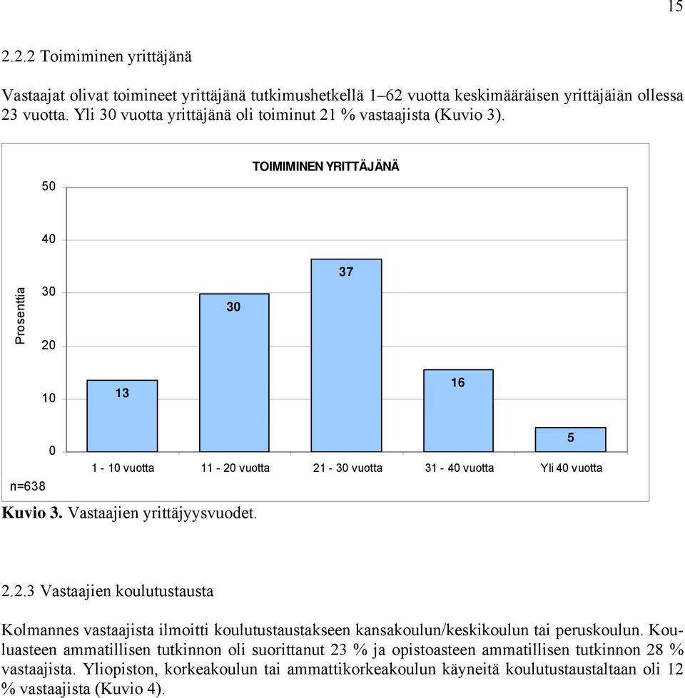 50 TOIMIMINEN YRITTÄJÄNÄ 40 Prosenttia 30 20 30 37 10 13 16 5 0 1-10 vuotta 11-20 vuotta 21-30 vuotta 31-40 vuotta Yli 40 vuotta n=638 Kuvio 3. Vastaajien yrittäjyysvuodet. 2.2.3 Vastaajien koulutustausta Kolmannes vastaajista ilmoitti koulutustaustakseen kansakoulun/keskikoulun tai peruskoulun.