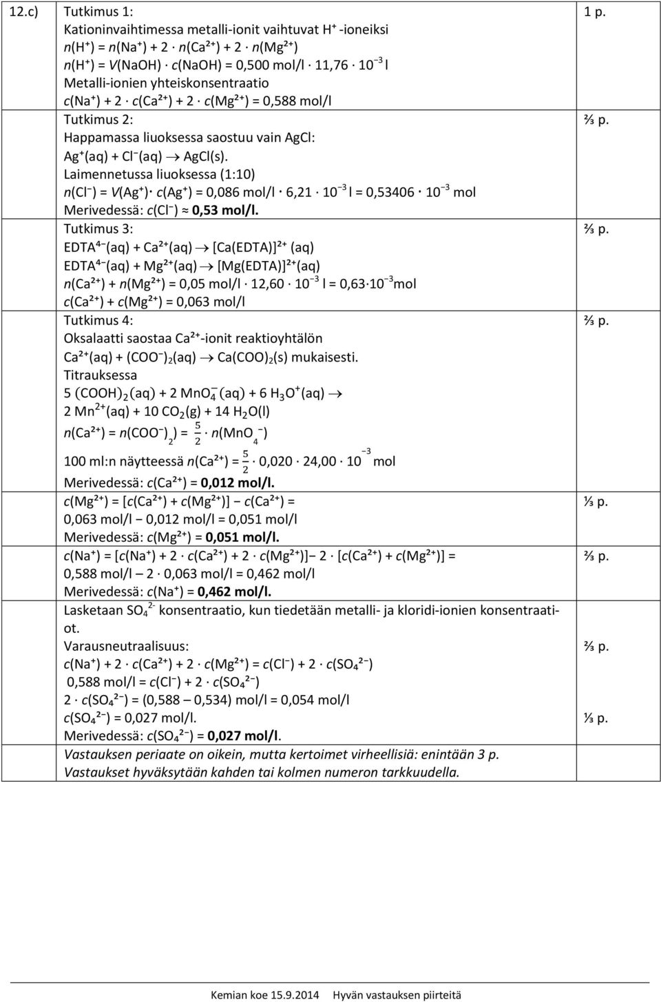 Laimennetussa liuoksessa (1:10) n( l ) = V(Ag ) c(ag ) = 0,086 mol/l 6,21 10 3 l = 0,53406 10 3 mol Merivedessä: c( l ) 0,53 mol/l.