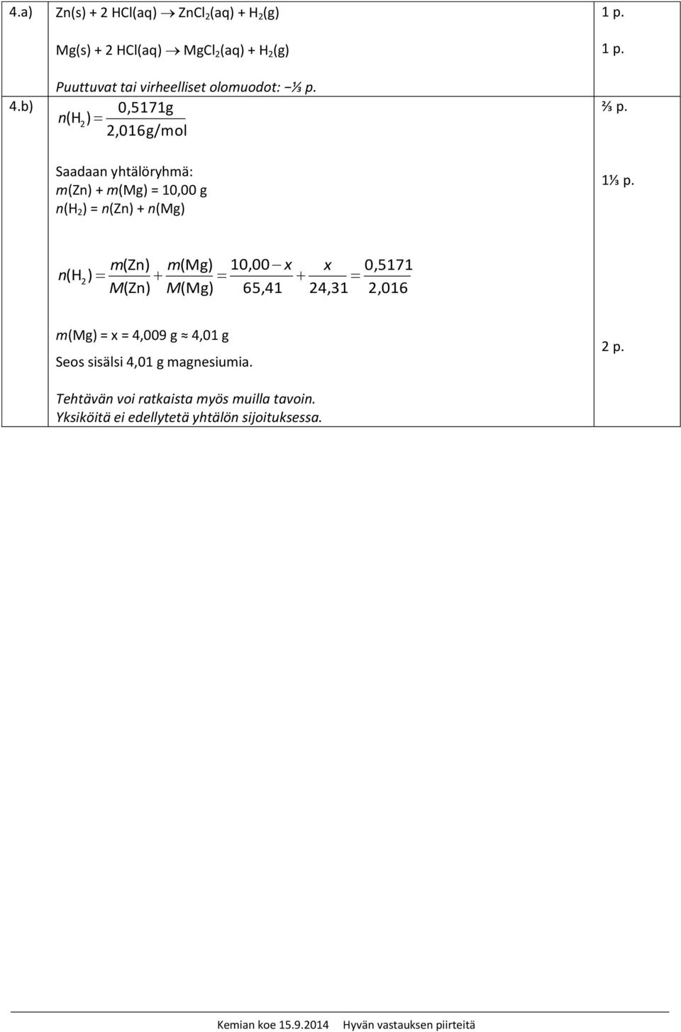 olomuodot: 0,5171g n (H 2 ) 2,016g/mol Saadaan yhtälöryhmä: m(zn) + m(mg) = 10,00 g n(h 2 ) = n(zn) + n(mg) 1