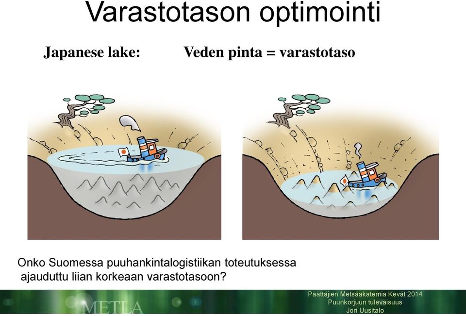 Suomessa puuhankintalogistiikan