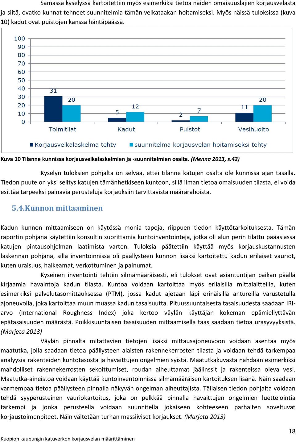 42) Kyselyn tuloksien pohjalta on selvää, ettei tilanne katujen osalta ole kunnissa ajan tasalla.