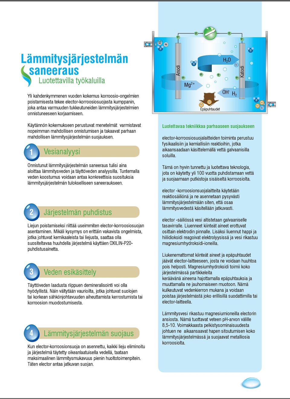Mg 2+ OH - H 2 FO FO Epäpuhtaudt H2O FO FO O2 Käytännön kokmuksn prustuvat mntlmät varmistavat nopimman mahdollisn onnistumisn ja takaavat parhaan mahdollisn lämmitysjärjstlmän suojauksn.