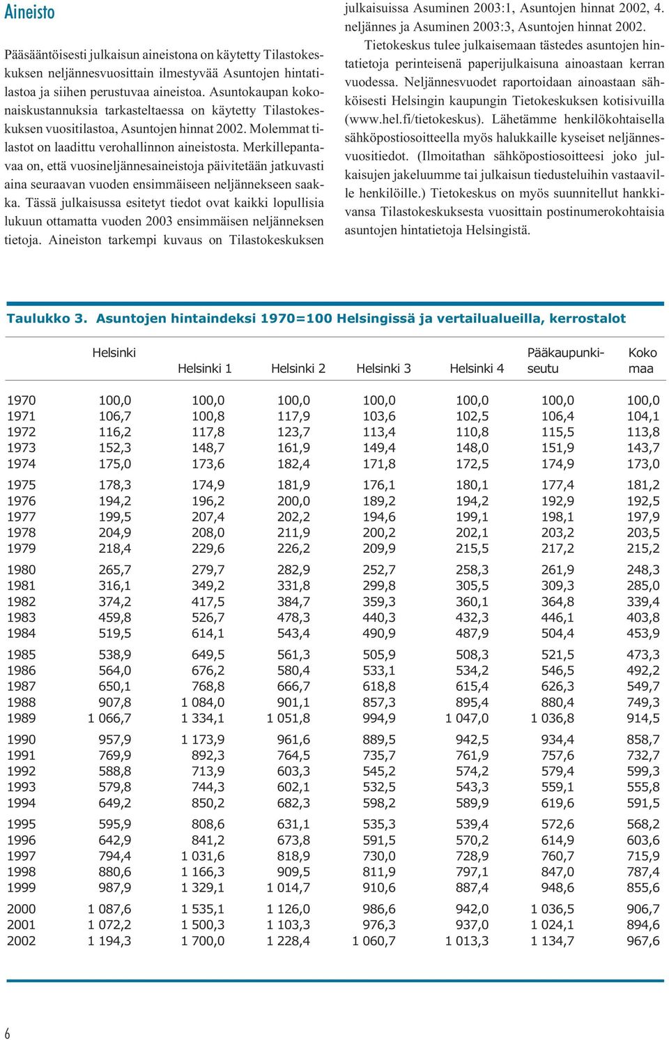 Merkillepantavaa on, että vuosineljännesaineistoja päivitetään jatkuvasti aina seuraavan vuoden ensimmäiseen neljännekseen saakka.