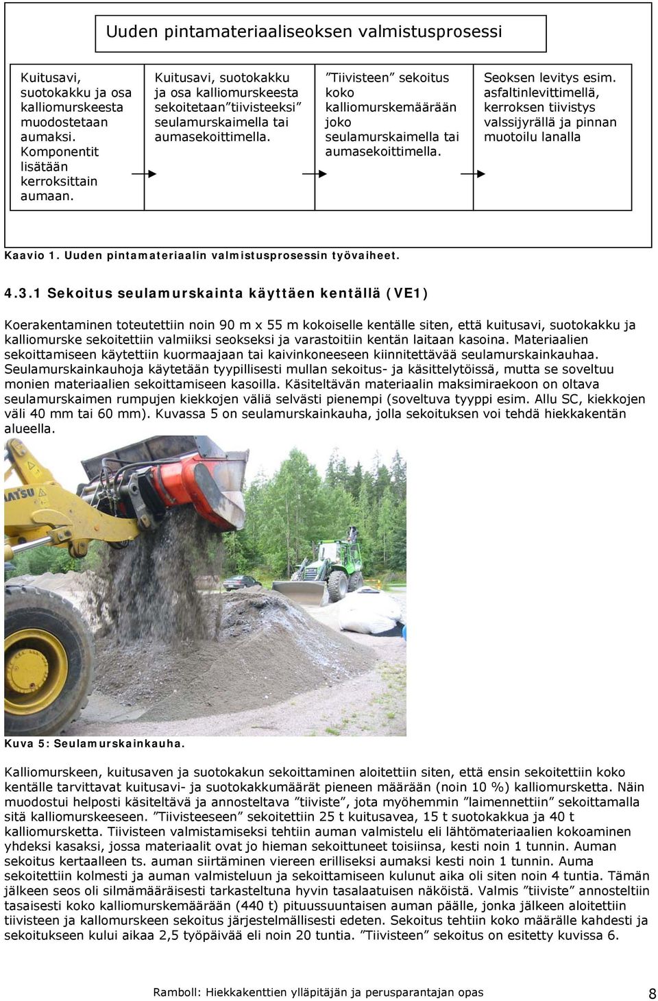 Tiivisteen sekoitus koko kalliomurskemäärään joko seulamurskaimella tai aumasekoittimella. Seoksen levitys esim.