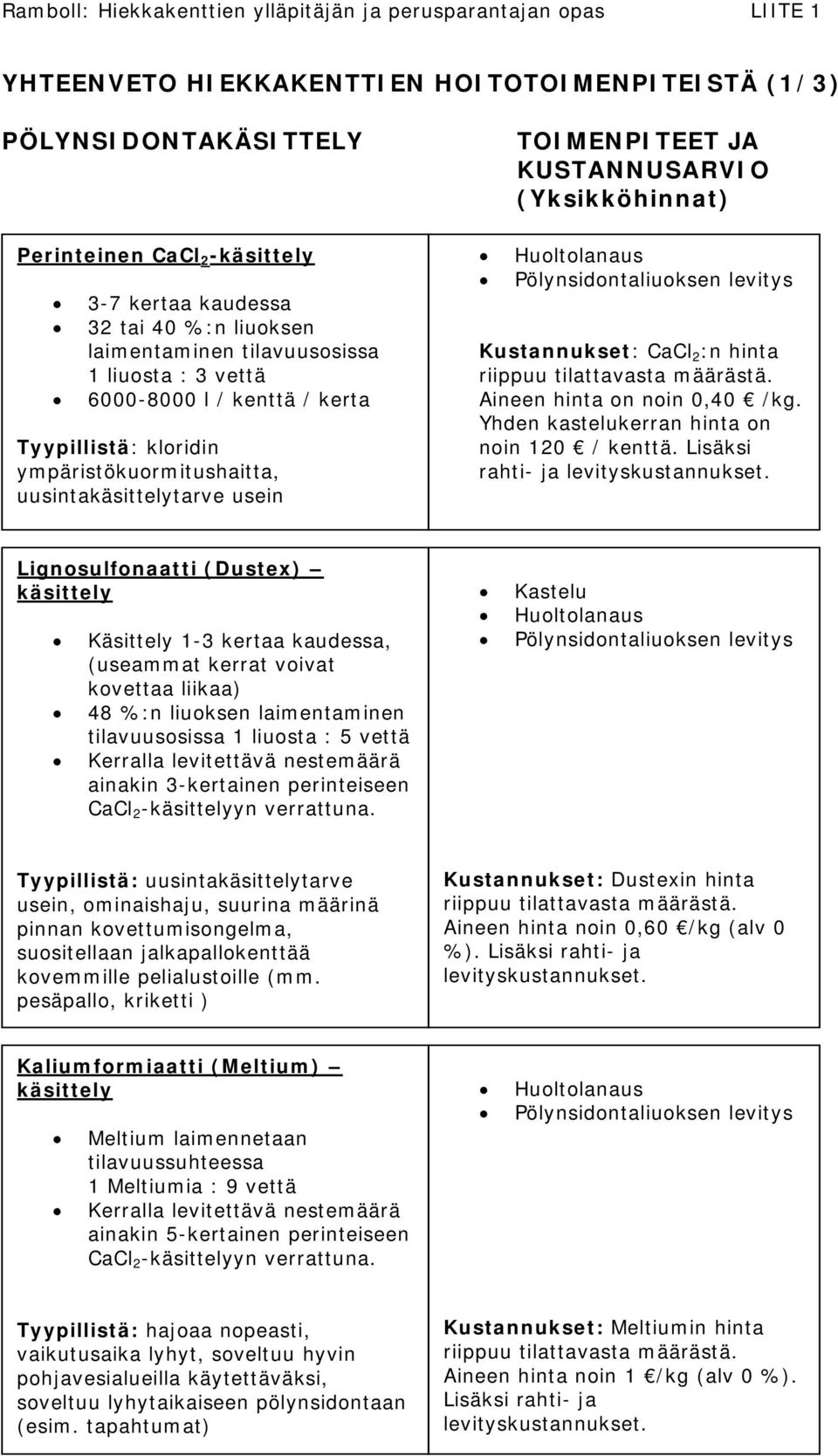 KUSTANNUSARVIO (Yksikköhinnat) Huoltolanaus Pölynsidontaliuoksen levitys Kustannukset: CaCl 2 :n hinta riippuu tilattavasta määrästä. Aineen hinta on noin 0,40 /kg.