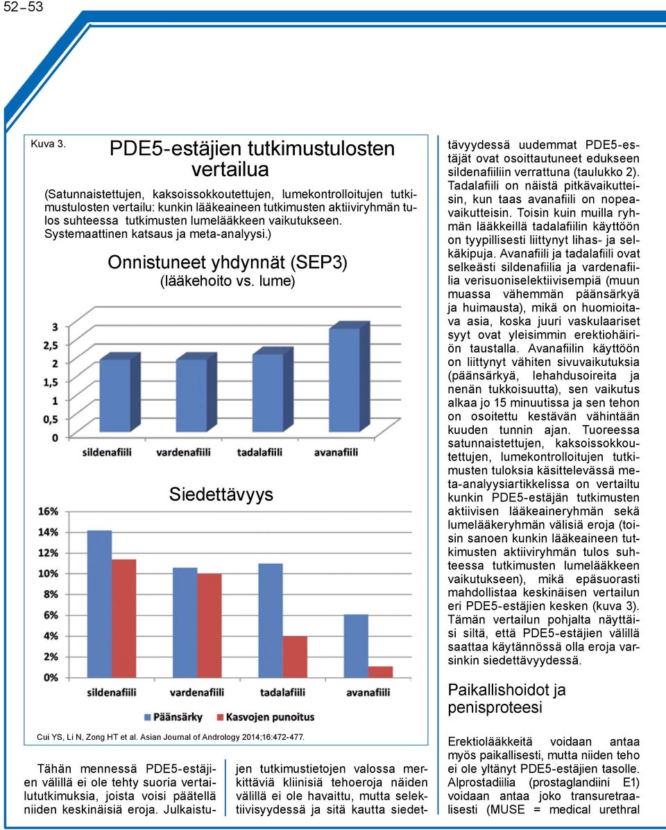 tutkimusten lumelääkkeen vaikutukseen. Systemaattinen katsaus ja meta-analyysi.) Onnistuneet yhdynnät (SEP3) (lääkehoito vs.