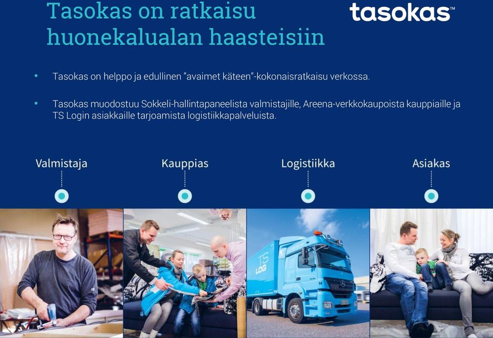 Tasokas muodostuu Sokkeli-hallintapaneelista valmistajille,