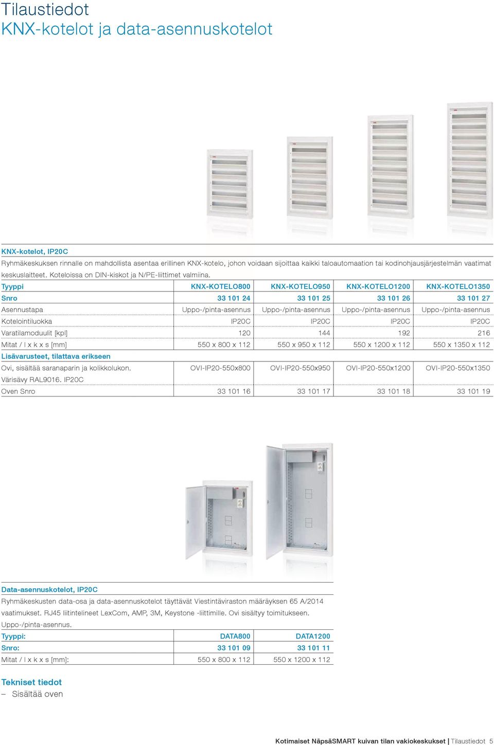 Tyyppi KNX-KOTELO800 KNX-KOTELO950 KNX-KOTELO1200 KNX-KOTELO1350 Snro 33 101 24 33 101 25 33 101 26 33 101 27 Asennustapa Uppo-/pinta-asennus Uppo-/pinta-asennus Uppo-/pinta-asennus