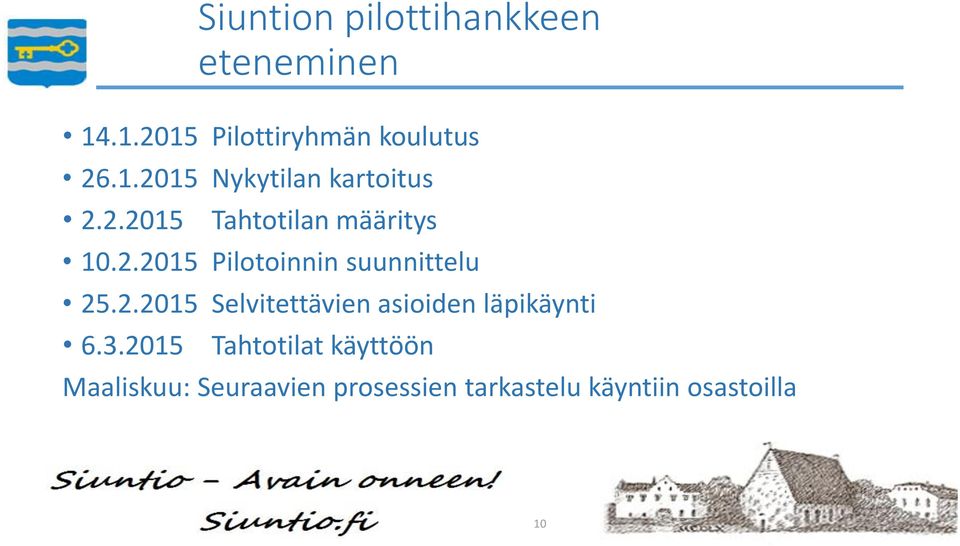 3.2015 Tahtotilat käyttöön Maaliskuu: Seuraavien prosessien tarkastelu