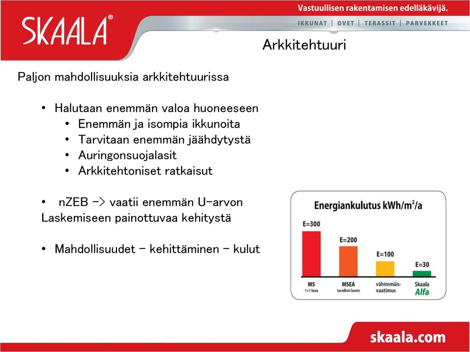 jäähdytystä Auringonsuojalasit Arkkitehtoniset ratkaisut nzeb -> vaatii