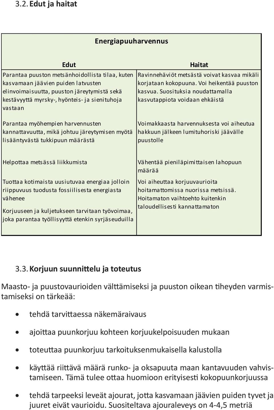 korjataan kokopuuna. Voi heikentää puuston kasvua.