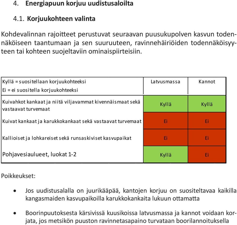 ominaispiirteisiin.