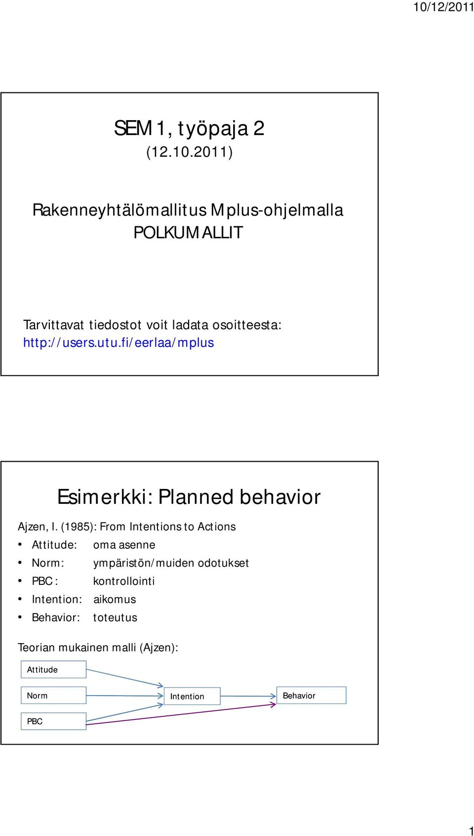 http://users.utu.fi/eerlaa/mplus Esimerkki: Planned behavior Ajzen, I.
