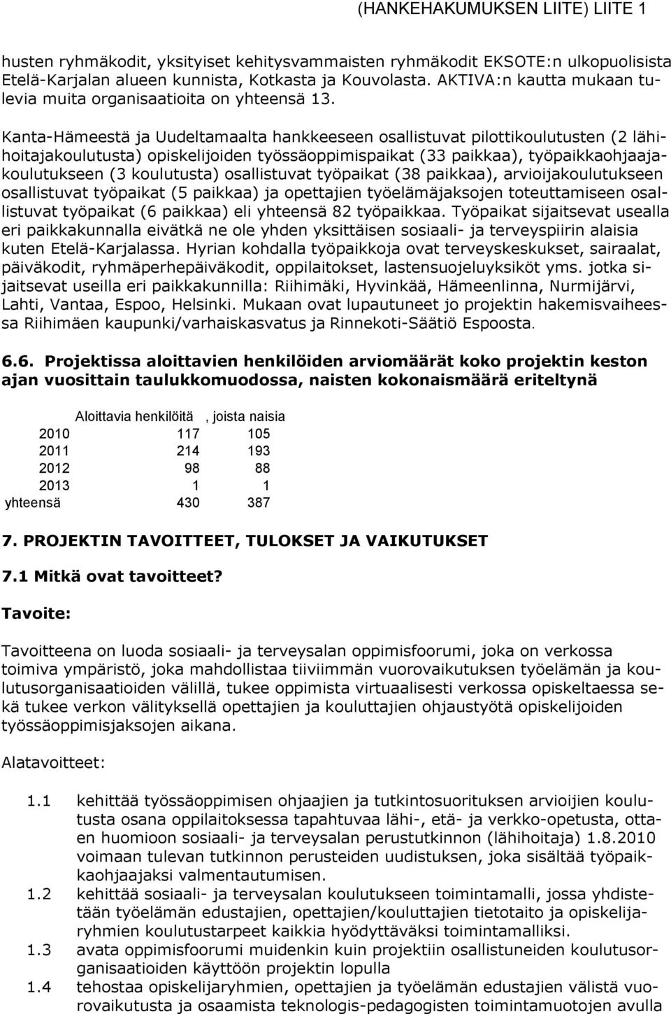 Kanta-Hämeestä ja Uudeltamaalta hankkeeseen osallistuvat pilottikoulutusten (2 lähihoitajakoulutusta) opiskelijoiden työssäoppimispaikat (33 paikkaa), työpaikkaohjaajakoulutukseen (3 koulutusta)