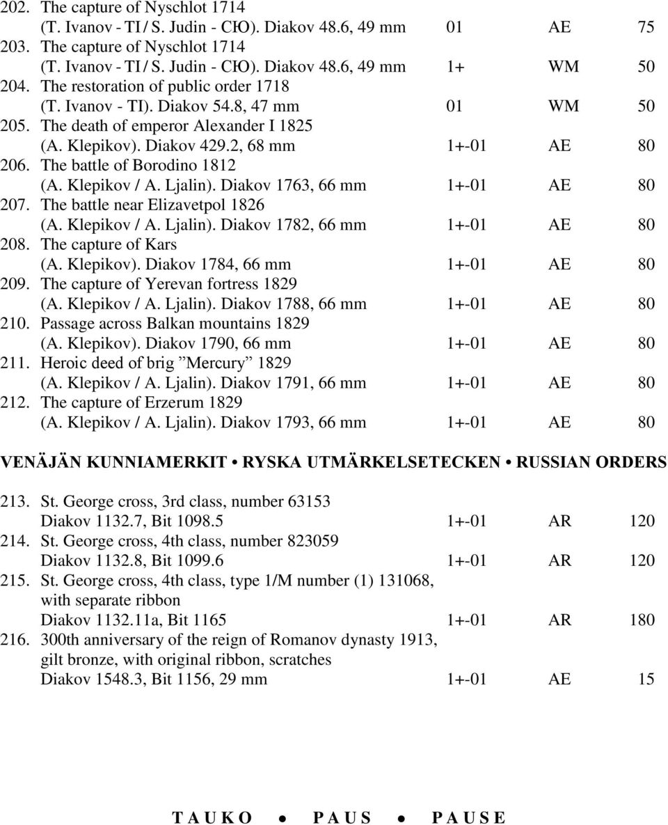 The battle of Borodino 1812 (A. Klepikov / A. Ljalin). Diakov 1763, 66 mm 1+-01 AE 80 207. The battle near Elizavetpol 1826 (A. Klepikov / A. Ljalin). Diakov 1782, 66 mm 1+-01 AE 80 208.