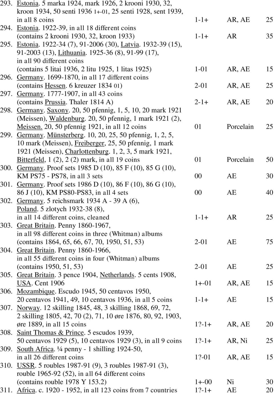 1925-36 (8), 91-99 (17), in all 90 different coins (contains 5 litai 1936, 2 litu 1925, 1 litas 1925) 1-01 AR, AE 15 296. Germany. 1699-1870, in all 17 different coins (contains Hessen.