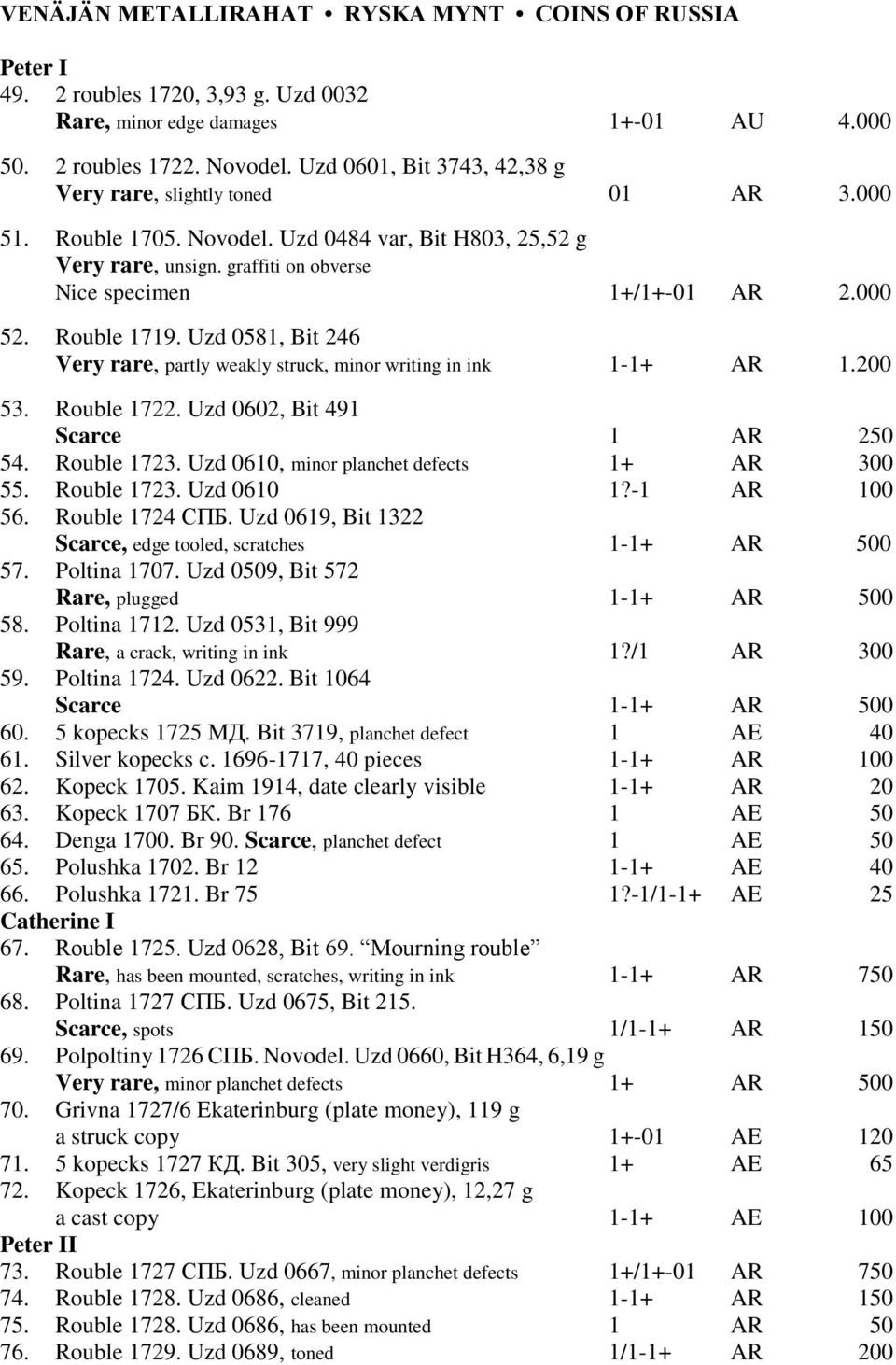 Rouble 1719. Uzd 0581, Bit 246 Very rare, partly weakly struck, minor writing in ink 1-1+ AR 1.200 53. Rouble 1722. Uzd 0602, Bit 491 Scarce 1 AR 250 54. Rouble 1723.