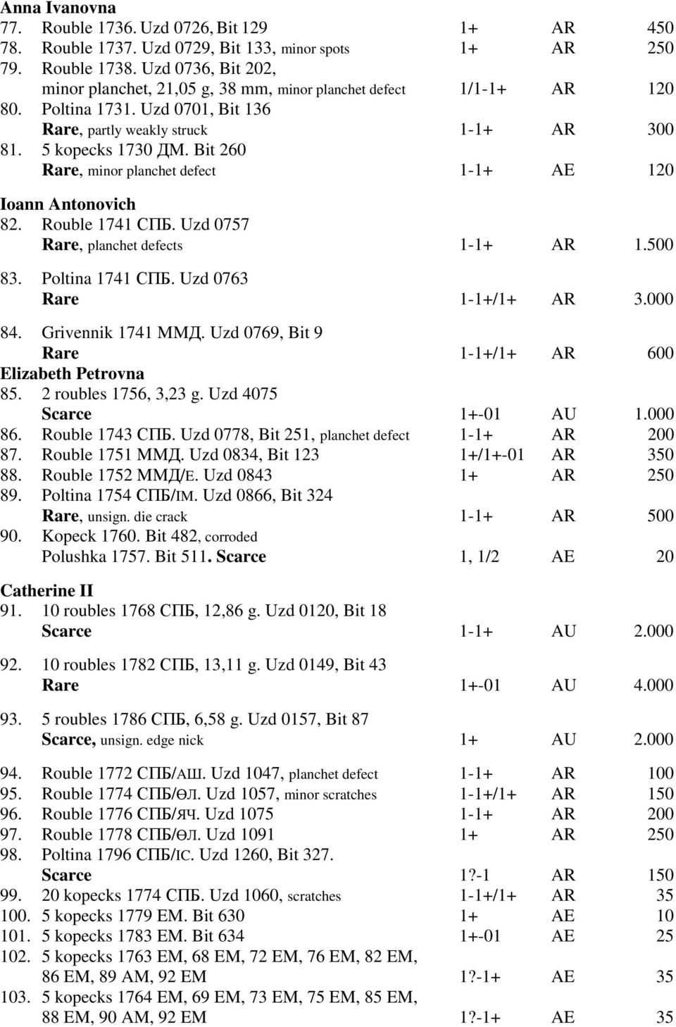 Bit 260 Rare, minor planchet defect 1-1+ AE 120 Ioann Antonovich 82. Rouble 1741 СПБ. Uzd 0757 Rare, planchet defects 1-1+ AR 1.500 83. Poltina 1741 СПБ. Uzd 0763 Rare 1-1+/1+ AR 3.000 84.