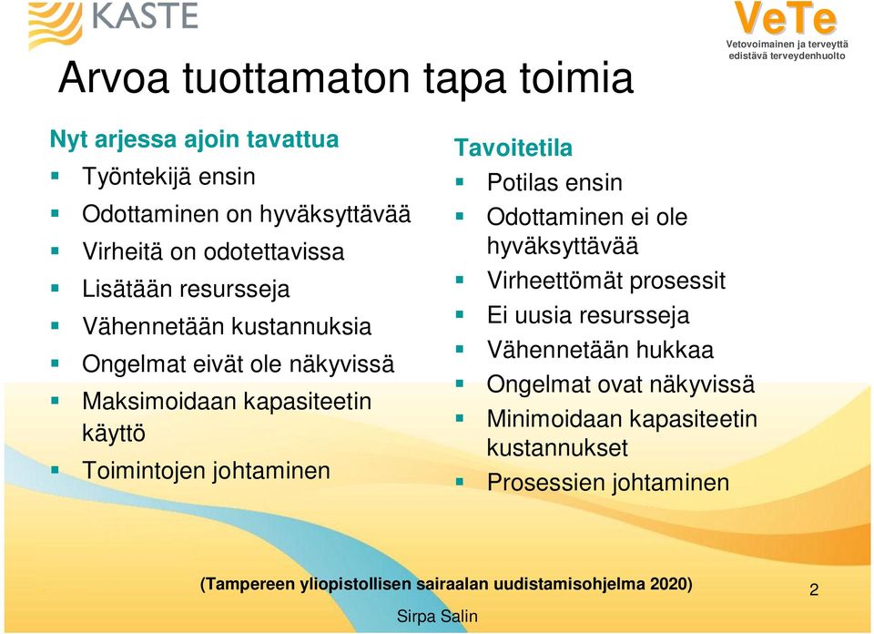 johtaminen Tavoitetila Potilas ensin Odottaminen ei ole hyväksyttävää Virheettömät prosessit Ei uusia resursseja Vähennetään hukkaa