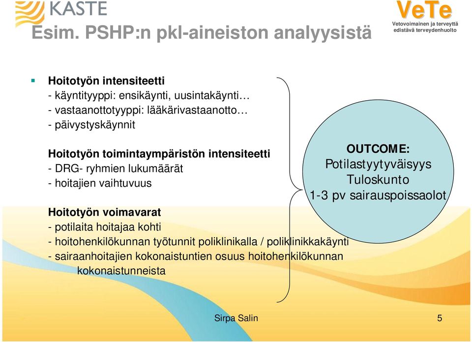 hoitajien vaihtuvuus Hoitotyön voimavarat - potilaita hoitajaa kohti - hoitohenkilökunnan työtunnit poliklinikalla /