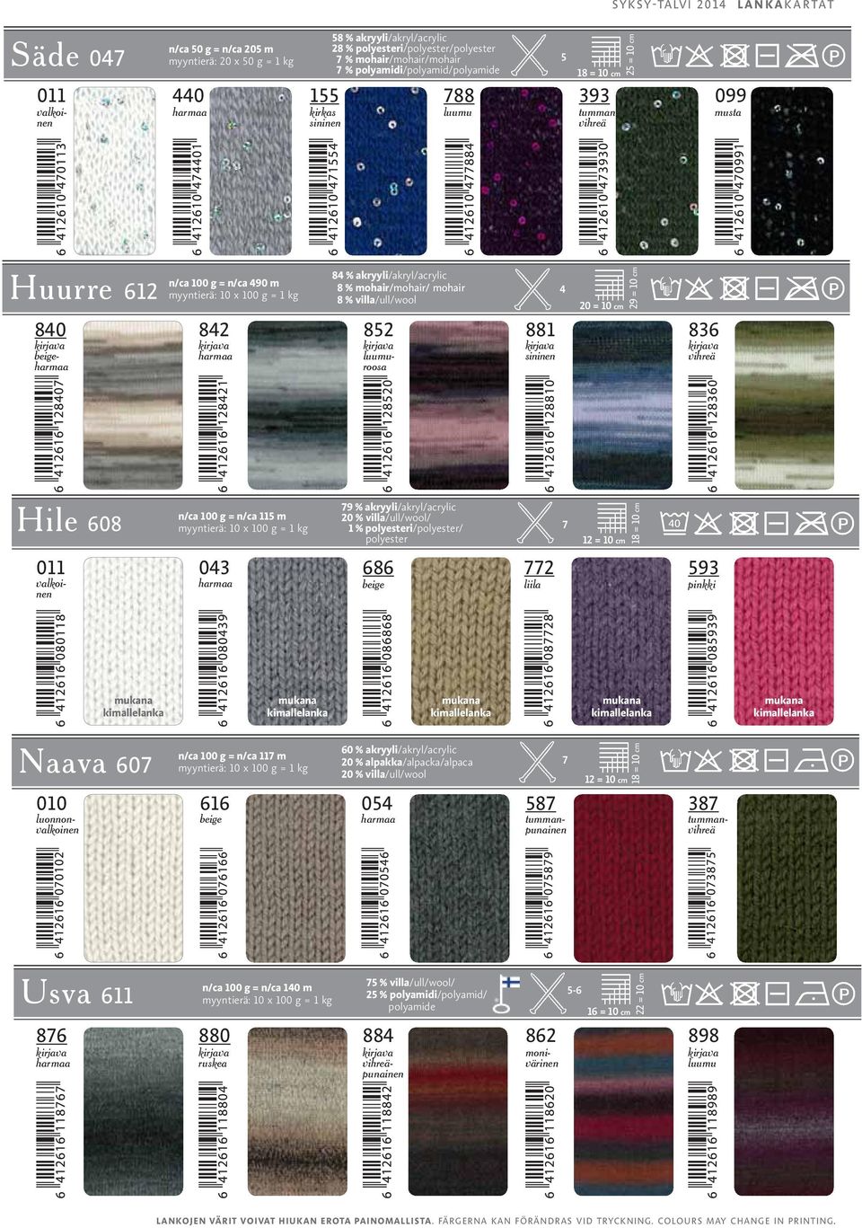 n/ca 100 g = n/ca 115 m 03 616 Naava 607 n/ca 100 g = n/ca 117 m 79 % akryyli/akryl/acrylic 20 % villa/ull/wool/ 1 % polyesteri/polyester/ polyester 686 05 60 % akryyli/akryl/acrylic 20 %