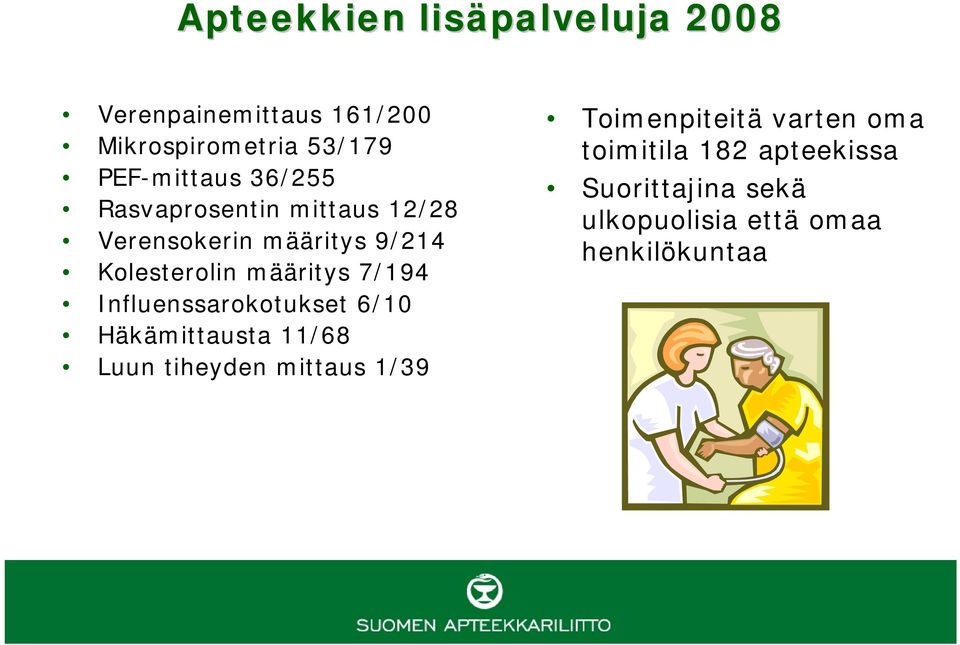 määritys 7/194 Influenssarokotukset 6/10 Häkämittausta 11/68 Luun tiheyden mittaus 1/39